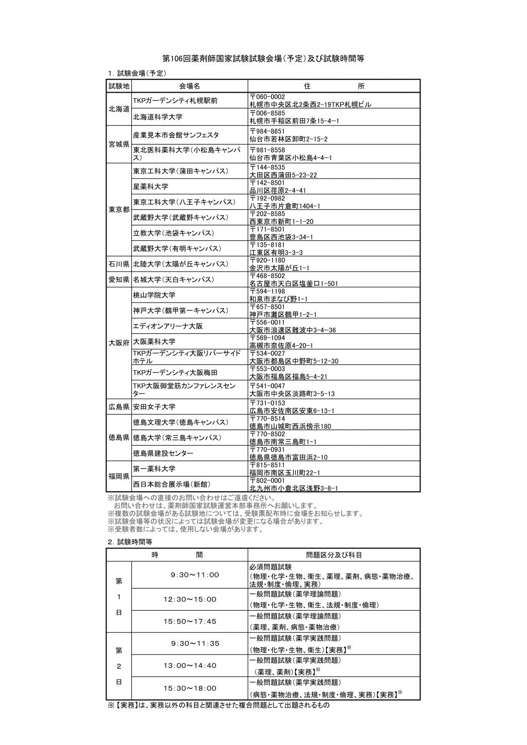 第106回施行内容 薬剤師国家試験 メディセレ 薬剤師国家試験 予備校