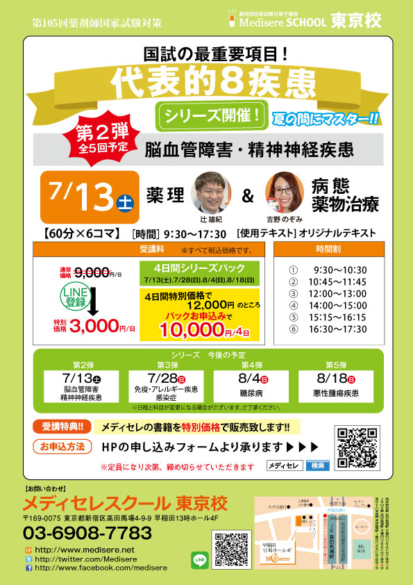 薬剤師国家試験予備校 Medisere（メディセレ）8疾患講習会（第2弾）