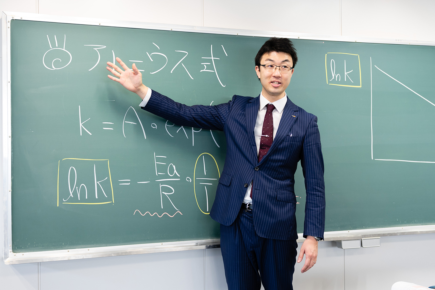薬学教育支援