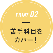 poit02 苦手科目をカバー！