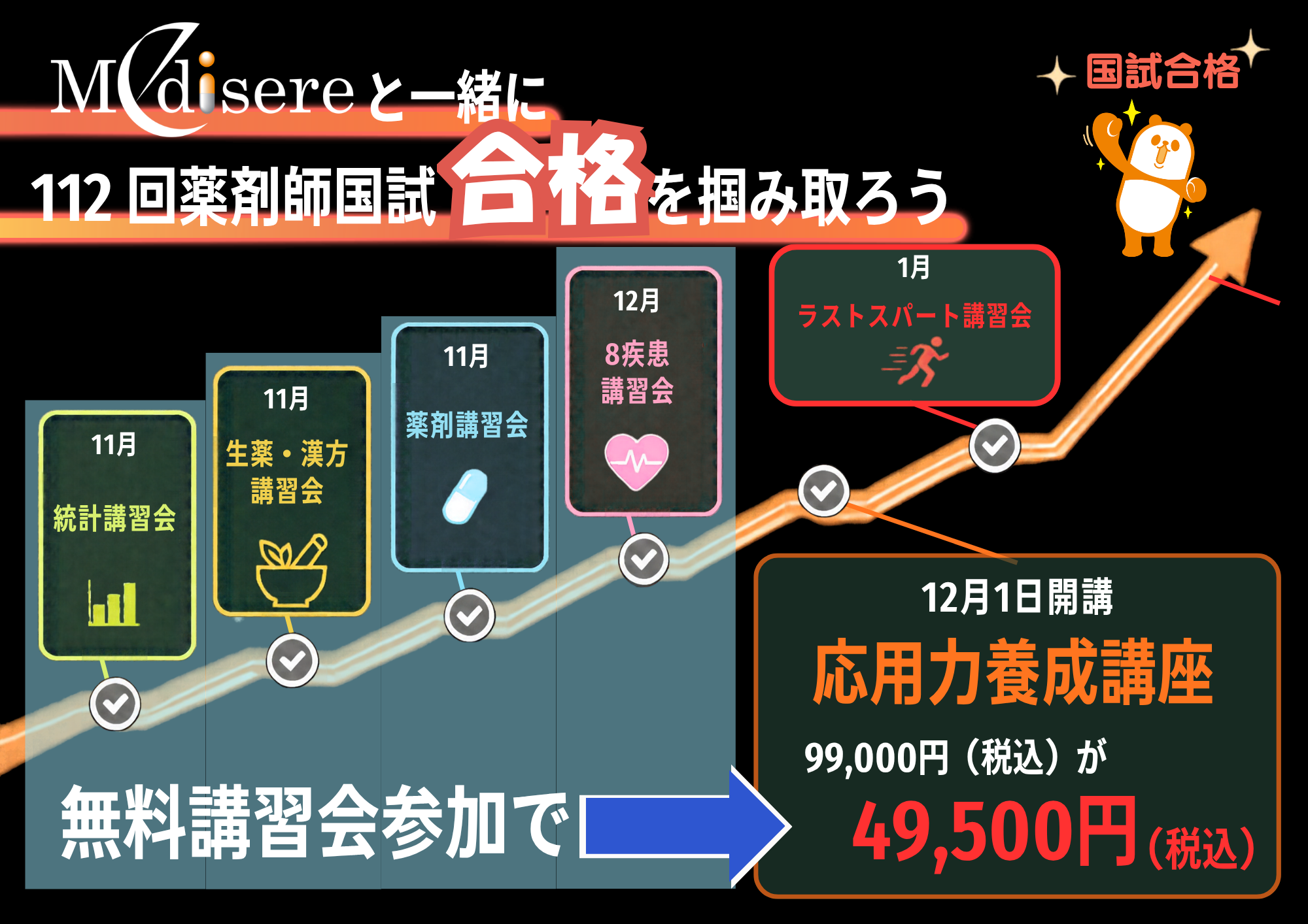 Medisereと一緒に112回薬剤師国家試験合格を目指すロードマップ
